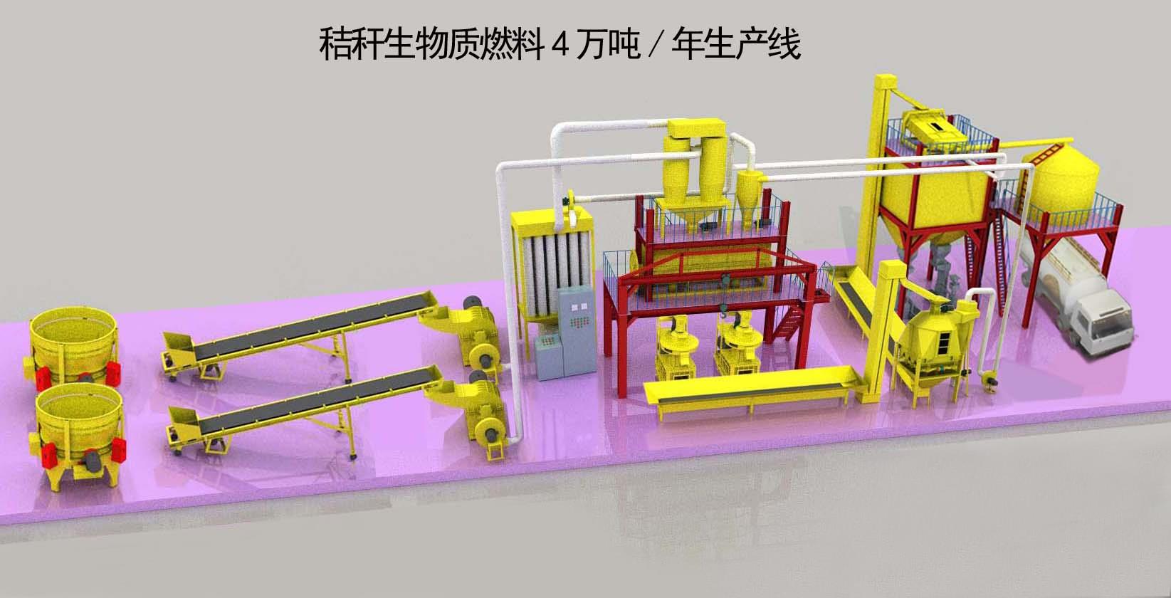 4万吨秸秆生物质颗粒生产线