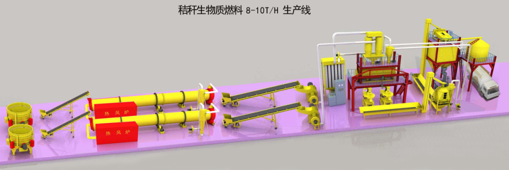 时产8-10吨秸秆颗粒生产线